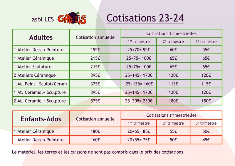 Cotisations 22-23